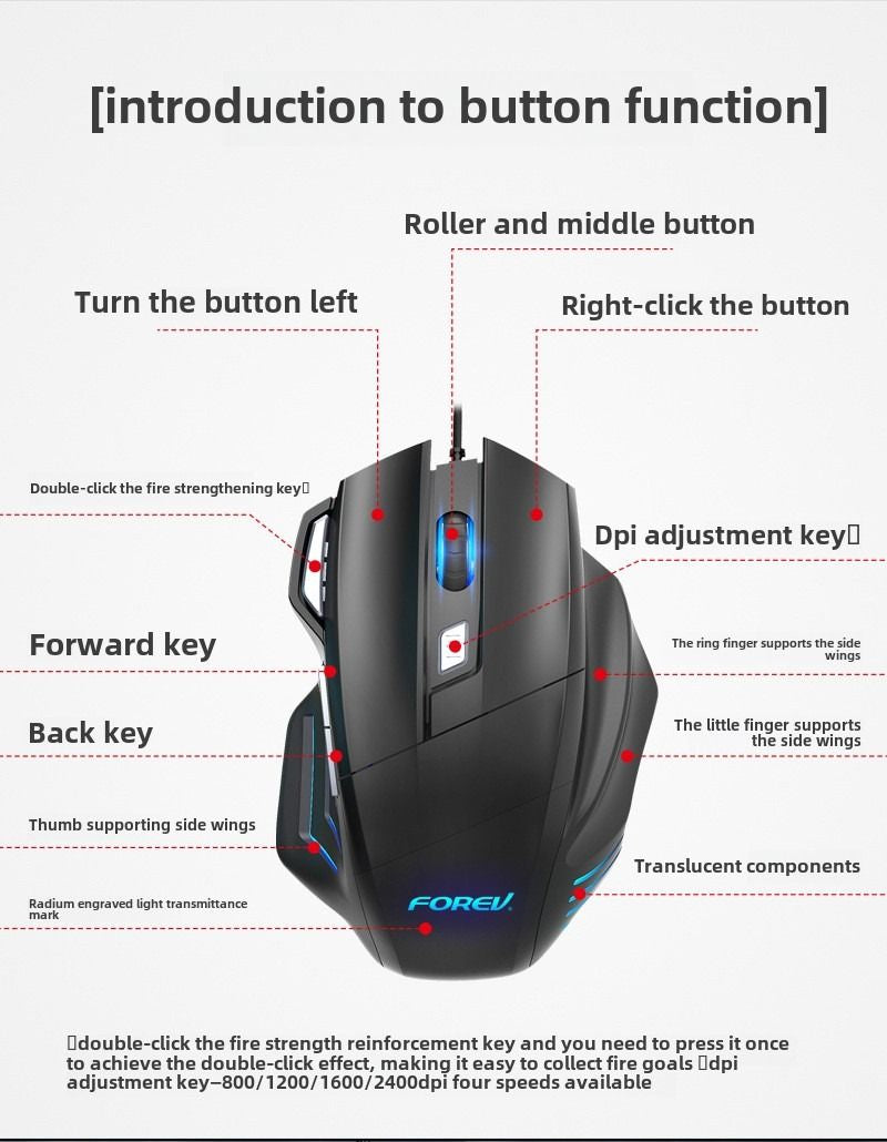 Wired Gaming Mouse FVX7 – 7 Button Ergonomic, Adjustable DPI, RGB Lighting for PC - Annabel's