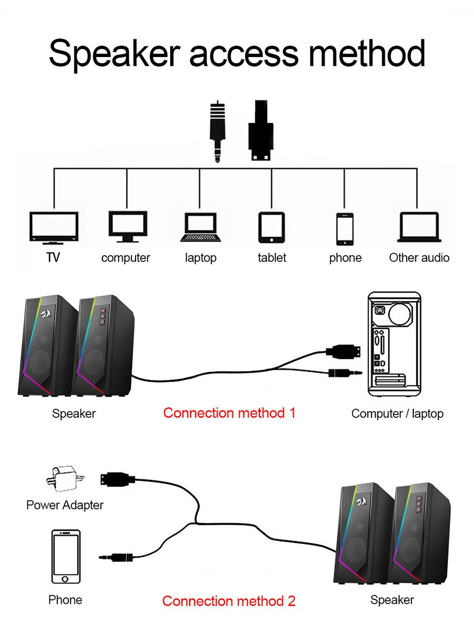 RGB Desktop Speakers – 2.0 Channel PC Computer Stereo with Enhanced Bass and USB Power - Annabel's